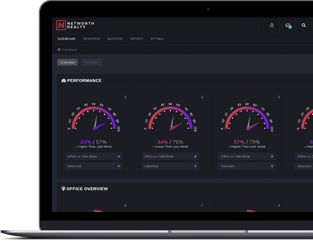 Full stack application preview